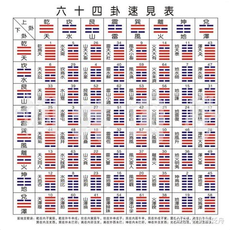 数字3代表什么|为什么古人喜欢用三这个数字来表达？从文化角度，三有什么特殊。